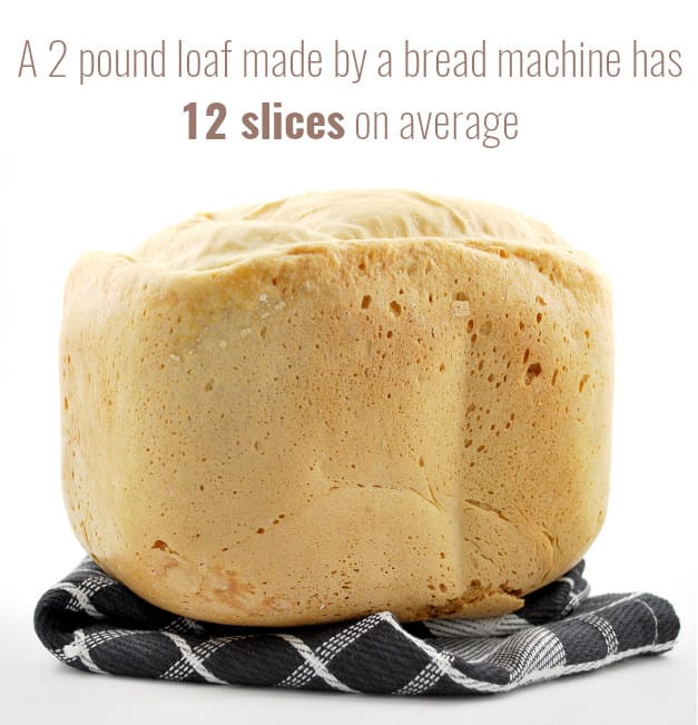 how many bread slices are in a loaf made by a bread machine