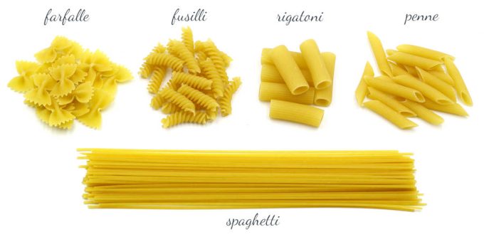 Best Italian Pasta Brands: My 7 Recommendations