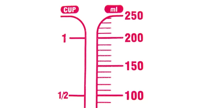 How Many Tablespoons Are in a Cup? Complete Guide